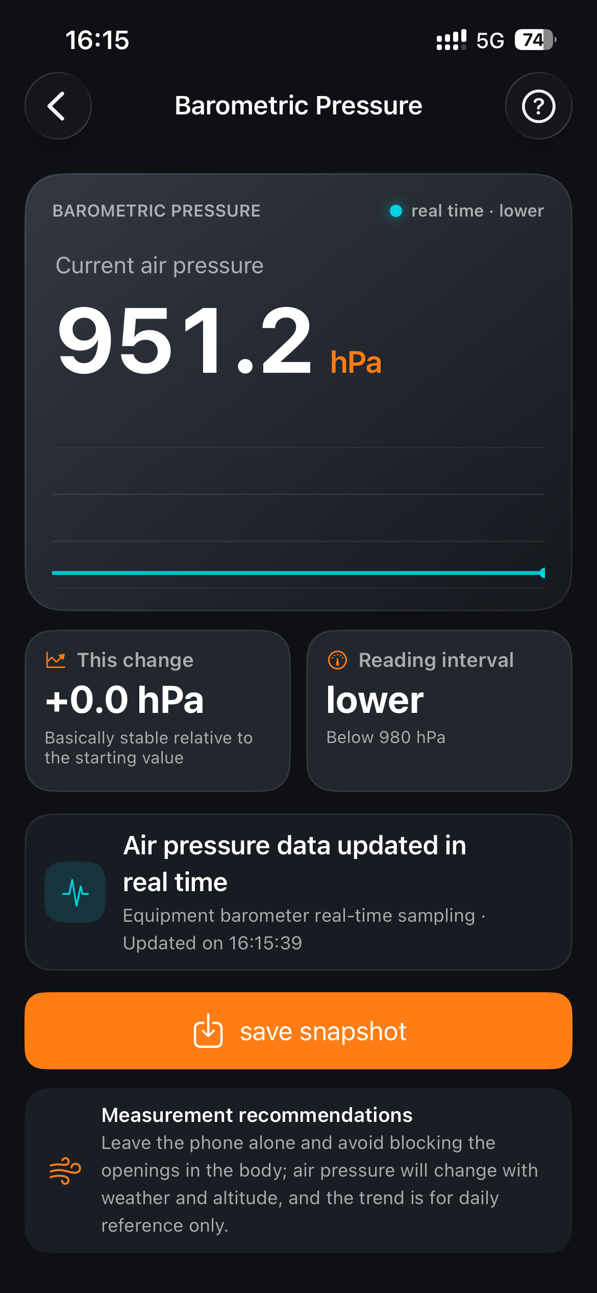 Barometric pressure dashboard